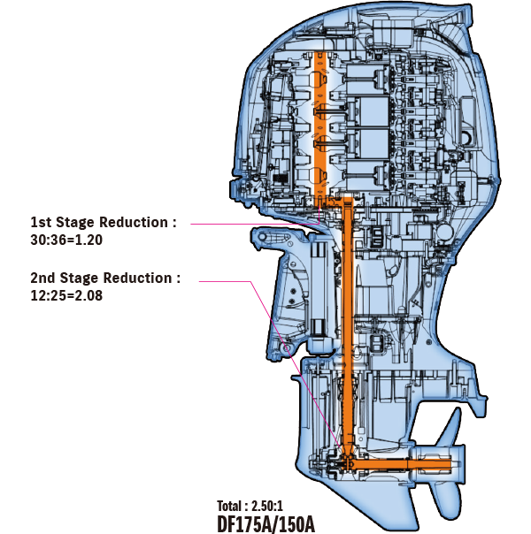 Diagram of Offset Driveshaft