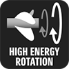 HIGH ENERGY ROTATION