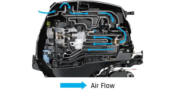 DIRECT AIR INTAKE