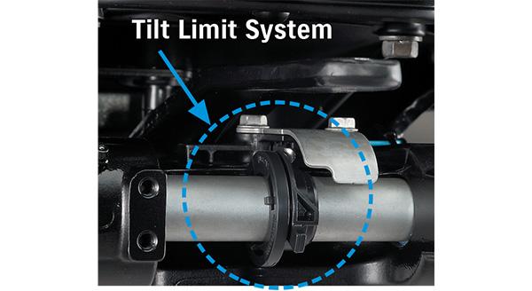 TILT LIMIT SYSTEM